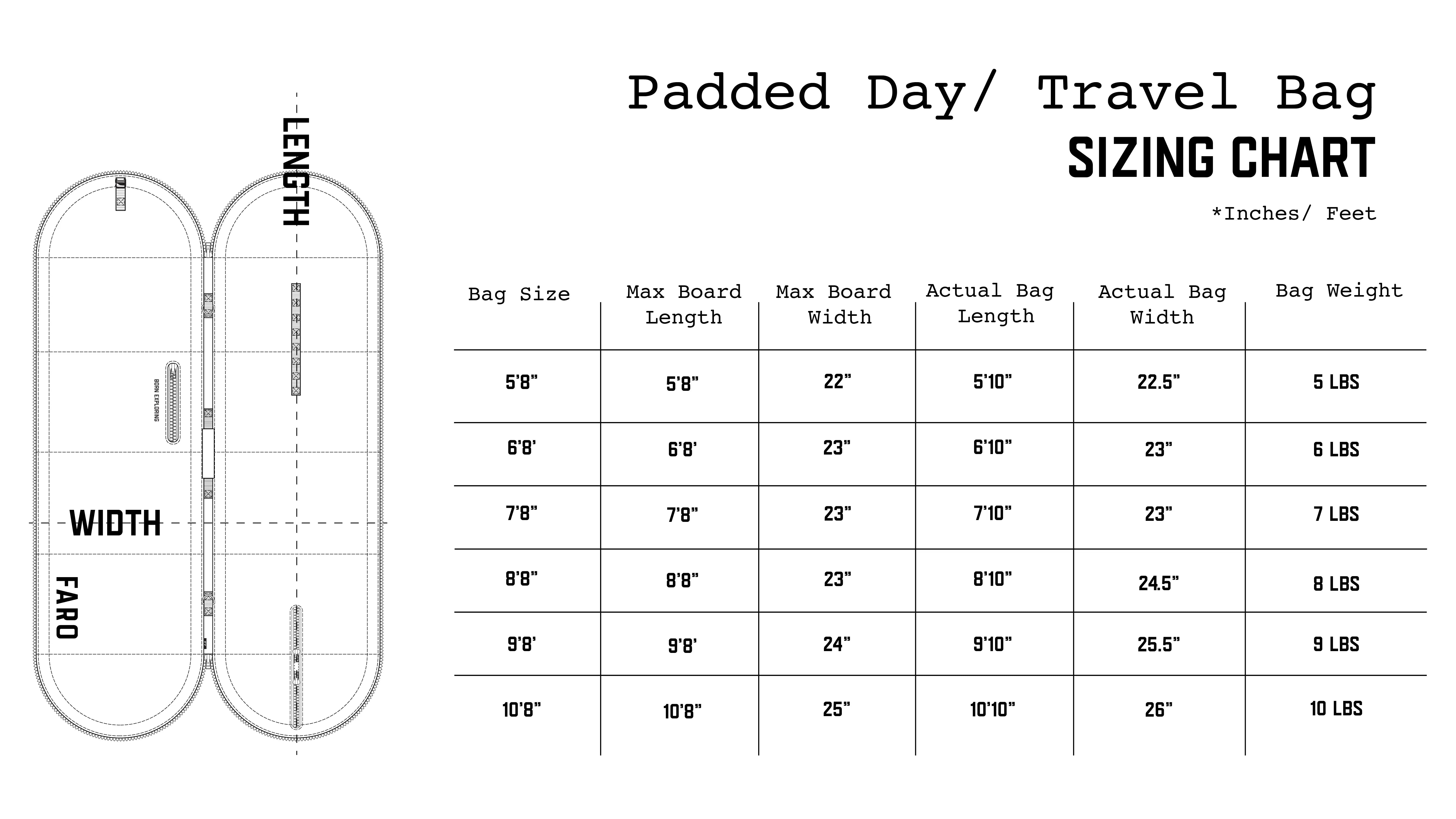 FARO Padded Day / Travel Surfboard Bag