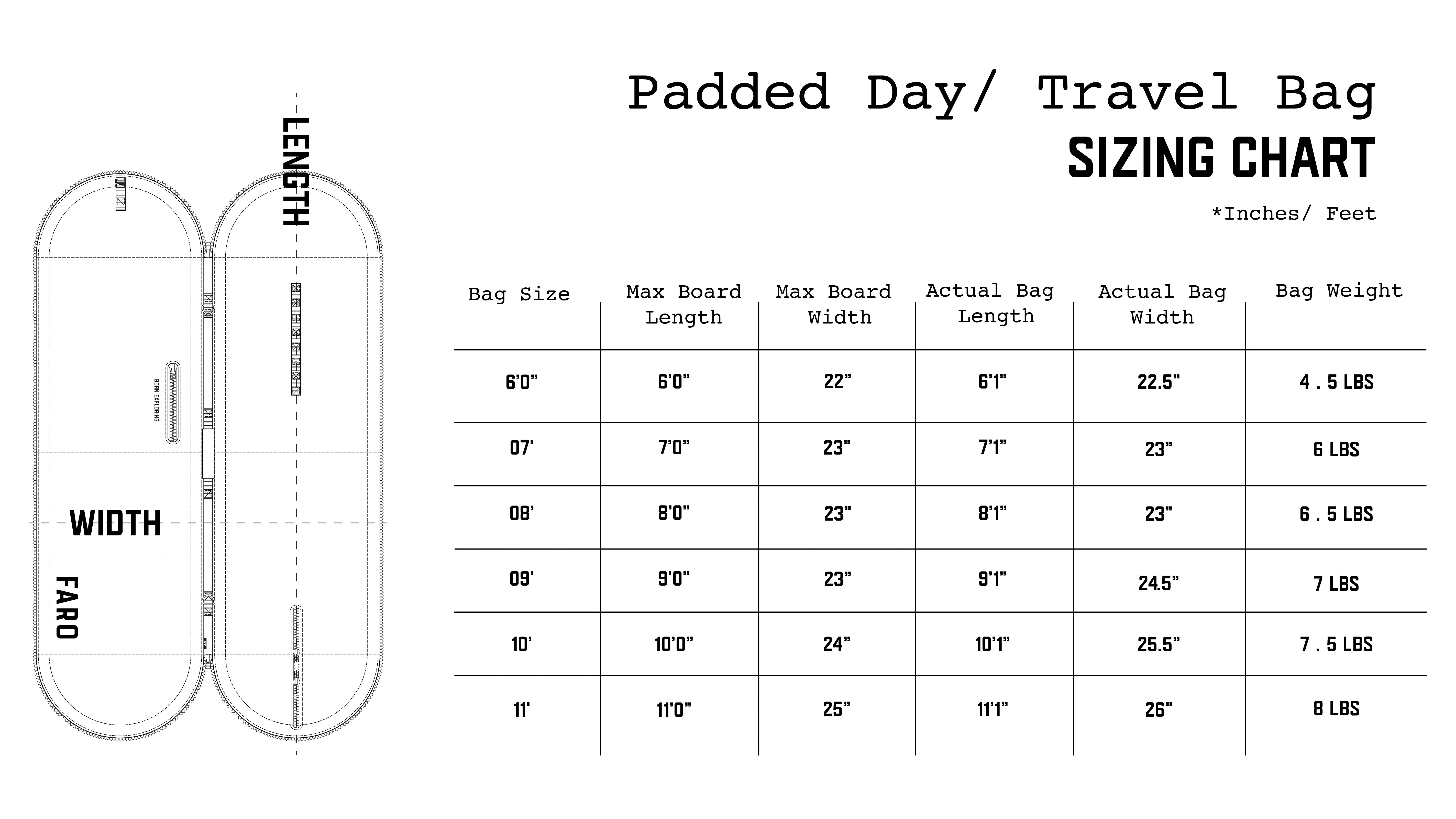 FARO Padded Day / Travel Surfboard Bag