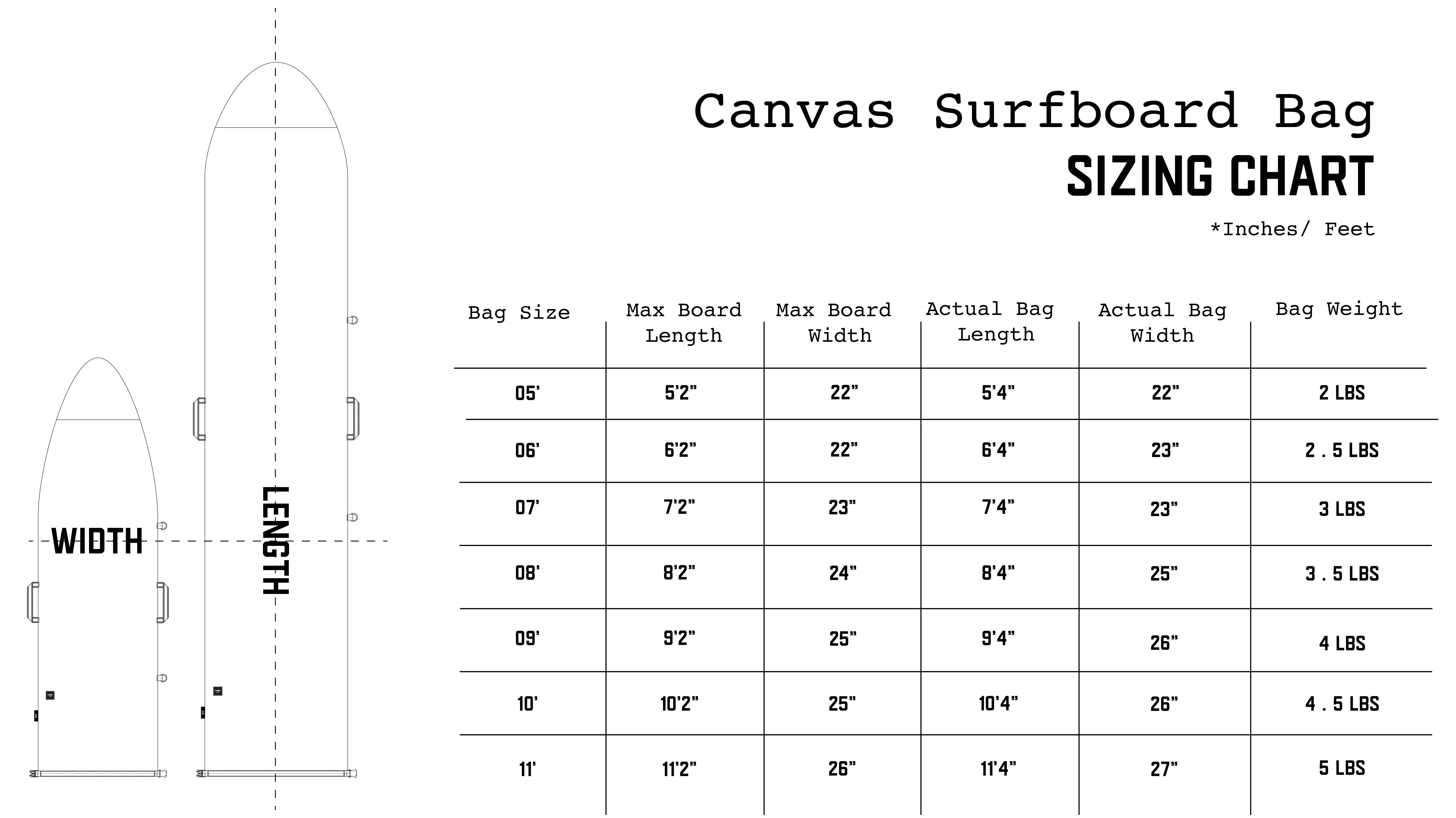 Sizing Chart