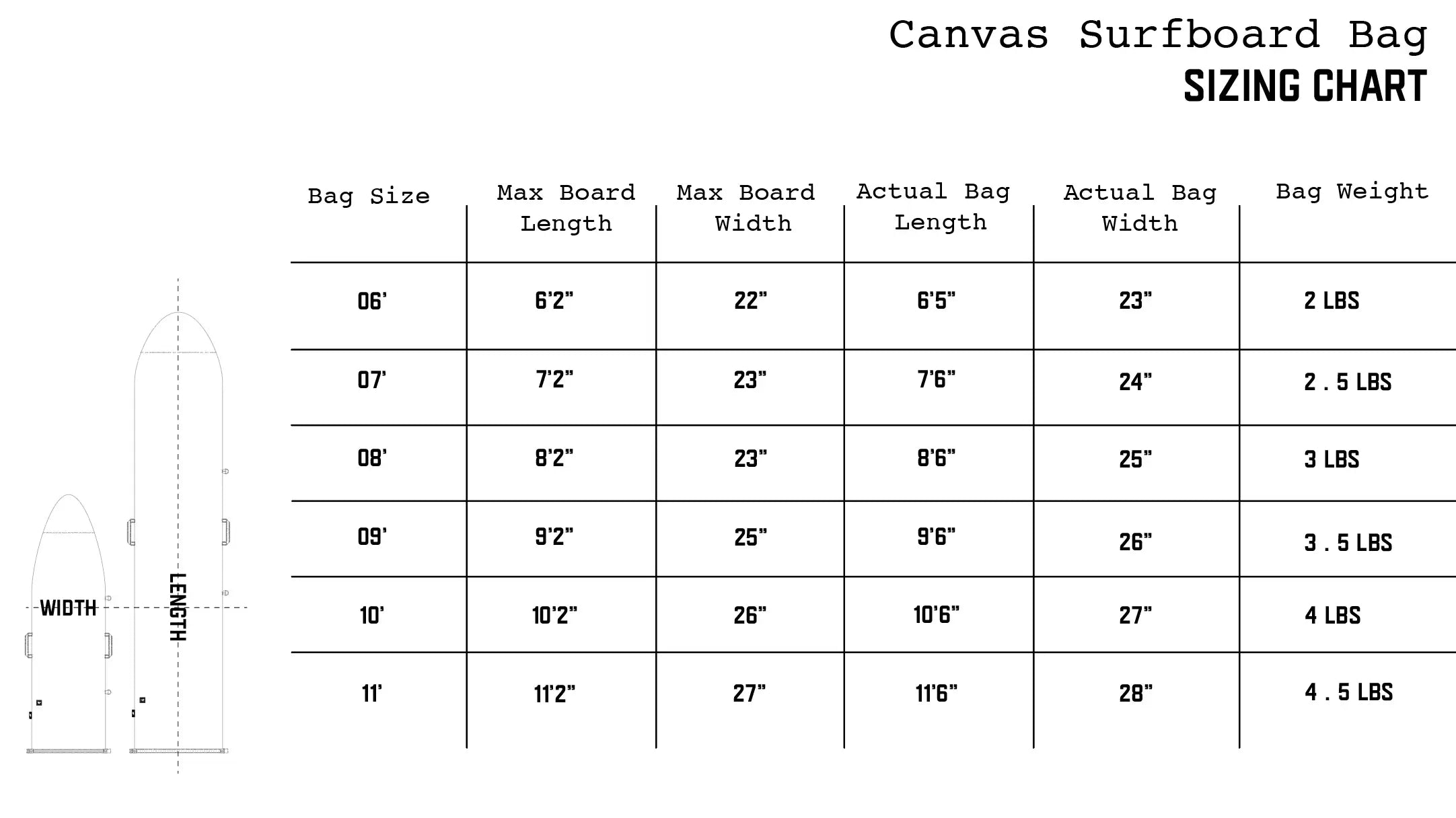 Sizing Chart