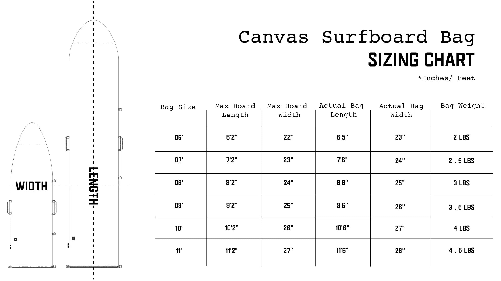 Sizing Chart