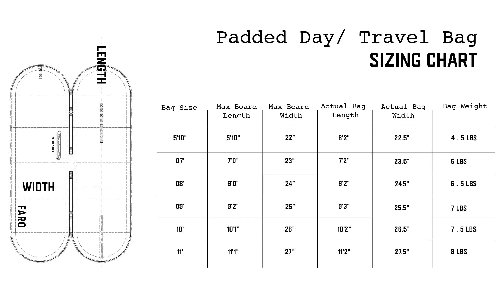 Sizing Chart