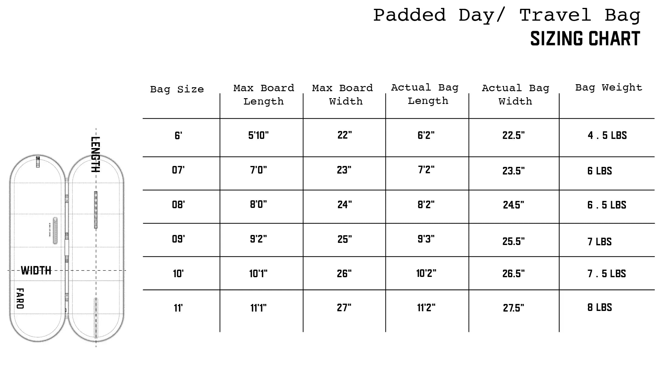 Sizing Chart